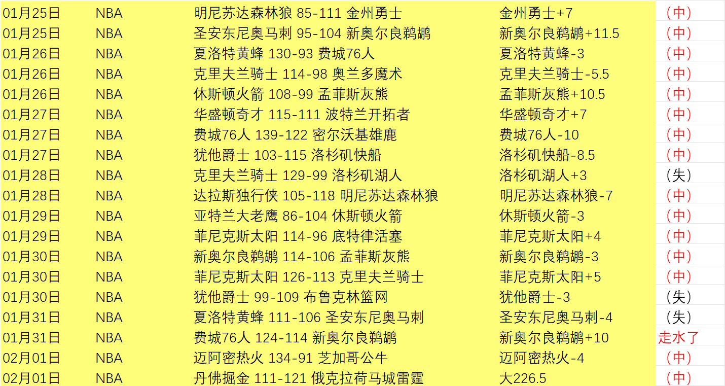 阿圭羅看好,小蜘蛛成馬,競前鋒,V体育,V体育,VSports,V体育官网