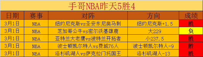 点滴积累,跨越新高峰,公路自行车,V体育,V体育,VSports,V体育官网