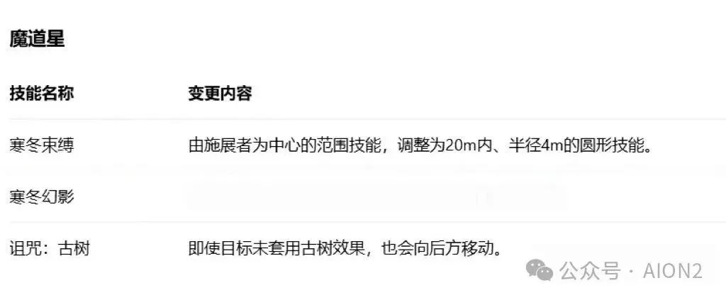 周日,女亚杯,澳女足,V体育,V体育,VSports,V体育官网