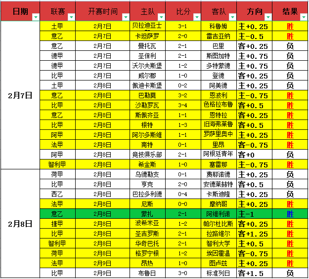 张帅,年网球路,成败坦然,V体育,V体育,VSports,V体育官网
