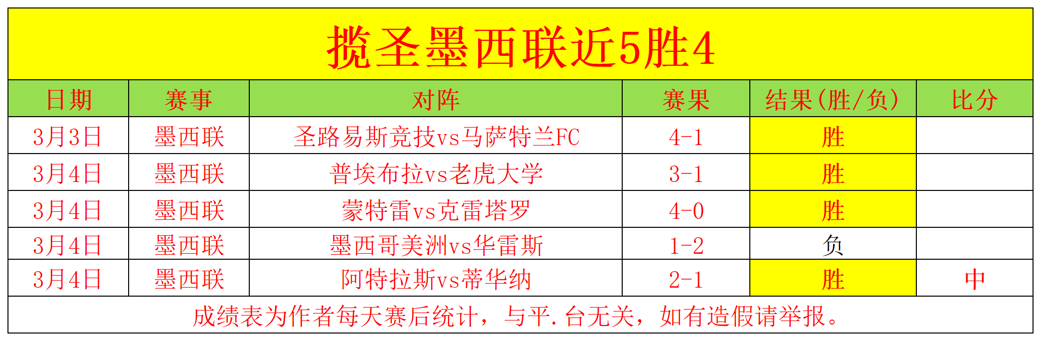沙特豪门领,队谈,维尼修斯加,V体育,V体育,VSports,V体育官网