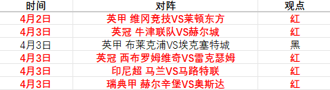 大乐透期号,专家推荐,新疆对深圳,V体育,V体育,VSports,V体育官网