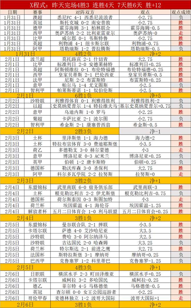 大巴黎对决,洛里昂,马赛首发阵,V体育,V体育,VSports,V体育官网