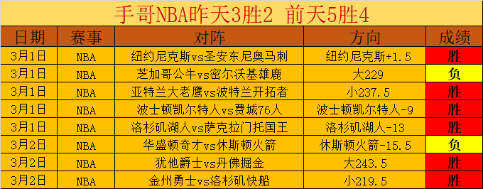 五年砺剑再,攀高峰,广东女篮,V体育,V体育,VSports,V体育官网