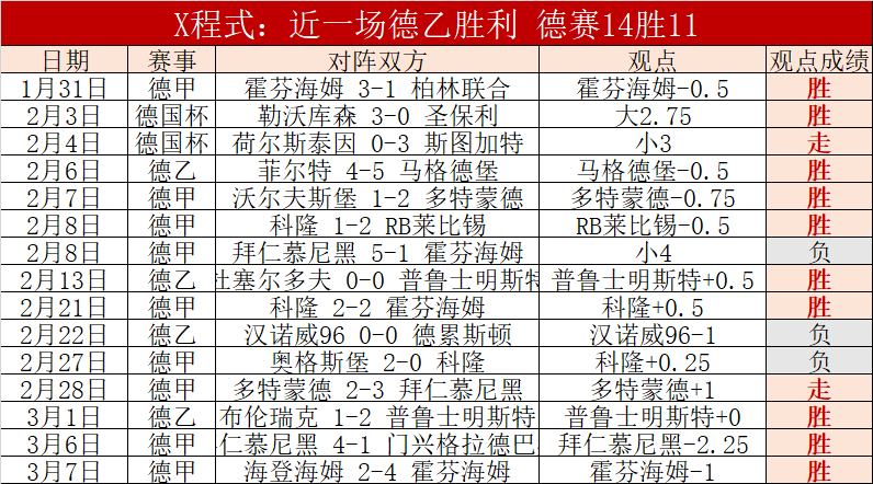 湖人背水一,战连获两场,胜利,V体育,V体育,VSports,V体育官网