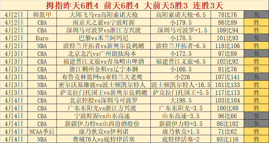 HD,堀井雄二谈,勇者斗恶龙,V体育,V体育,VSports,V体育官网