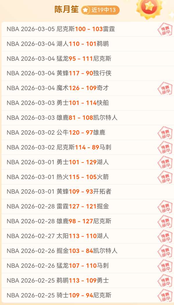 天胜率,福冈能否突,破平局僵局,V体育,V体育,VSports,V体育官网