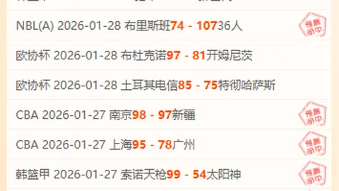 印尼新帅履新，巴林登顶冠军，国足蓄力世预赛，对手全球新春备战正酣