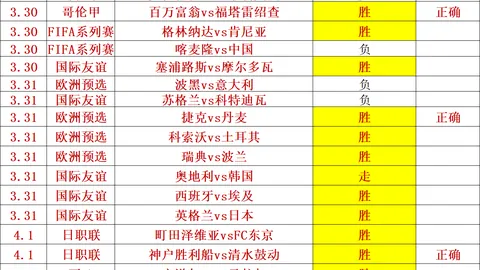 揭秘德甲焦点战：弗赖堡迎战云达不莱梅，5胜4负悬念激战！