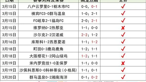 邵子钦官方宣布加盟本菲卡，合同至2029年