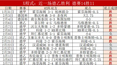 湖人背水一战连获两场NBA胜利